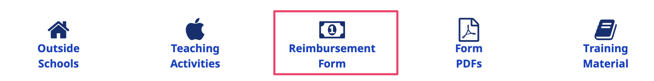 T&E - Reimbursement Requests